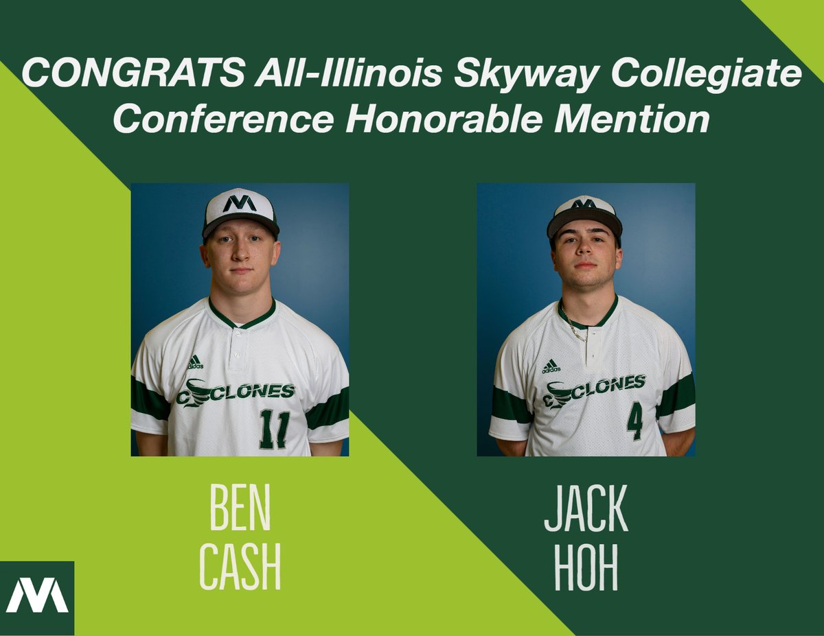 More #congrats &amp; #shoutout to more Cyclones #baseball players. Ben Cash was the #2 pitcher (&amp; backup catcher) w/64 strikeouts &amp; 21 walks. Jack Hoh was a mainstay behind the plate, but had a .778 on-base percentage, 47 hits, 4 homeruns &amp; 30 RBIs. #GoCyclones #mvcyclones🌪️⚾️💪