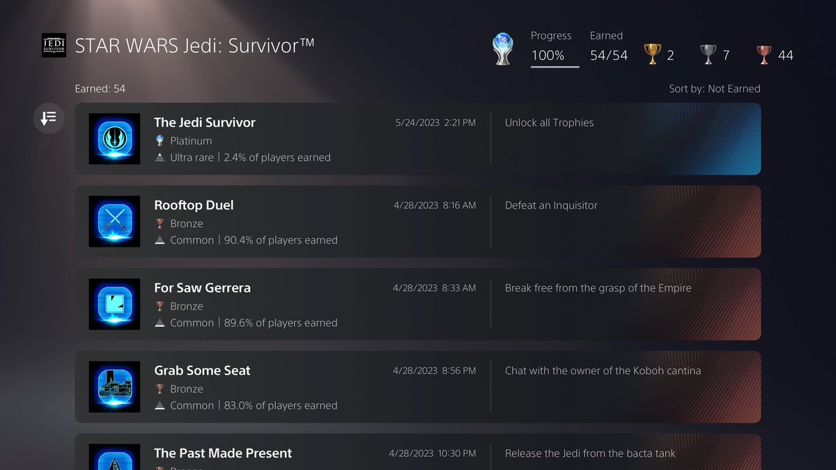 I've finished Jedi Survivor, all 100%! And will stream after break too 😄 #JediSurvivor #twitchstreamer