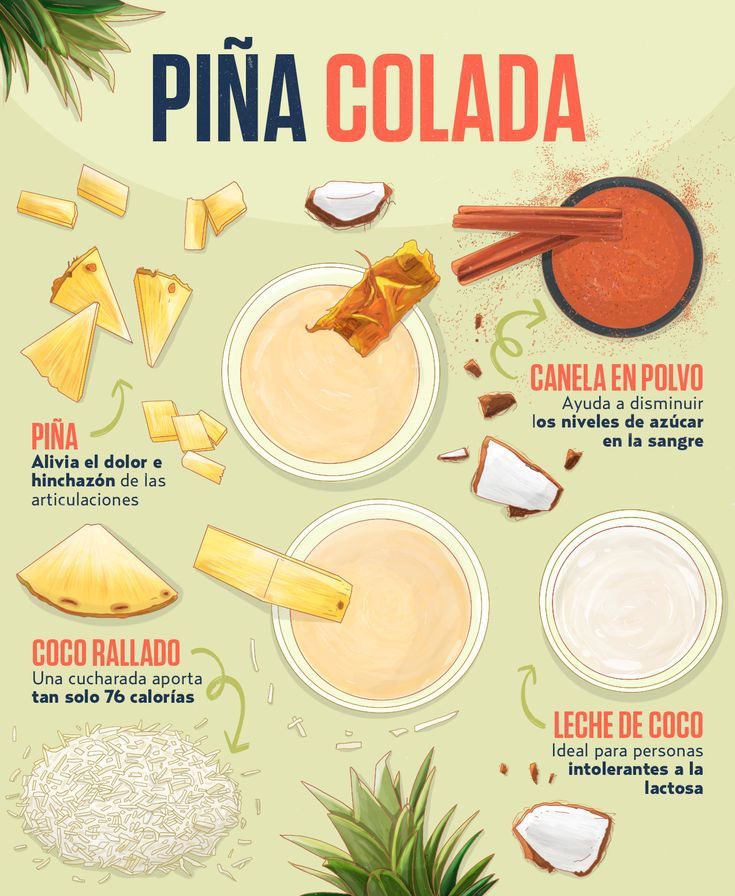CocinaFuentes's tweet photo. https://t.co/yivOAu5mSR