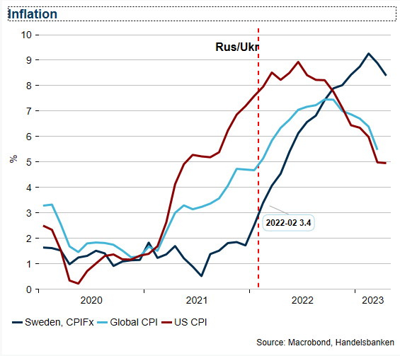 Alexander Gullnäs tweet media