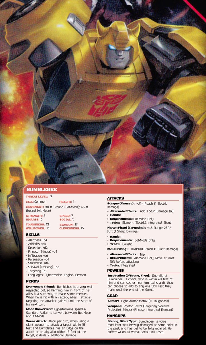 OkeeeeyOK's tweet photo. Thread of all of my homebrewed NPC stat blocks for the Transformers RPG so far:
Blaster, Bluestreak, Brawn, Bumblebee
#Transformers #TransformersRPG https://t.co/swC6WmzA8S