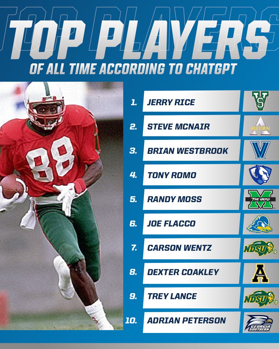 NCAA FCS Football tweet media