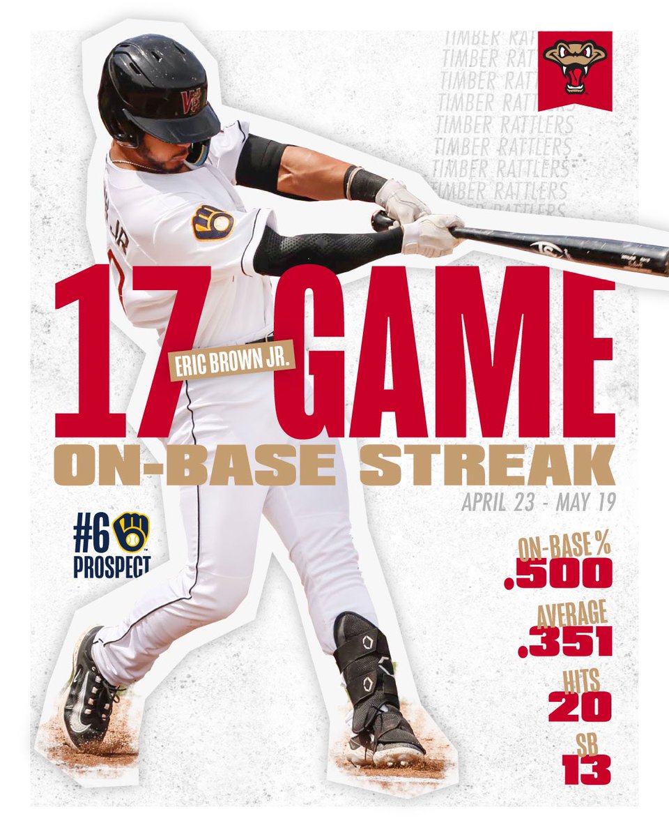 TimberRattlers's tweet photo. Two @brewers top prospects are doing great things on the field ⚾️ 

Eric Brown Jr &amp; Robert Moore #tratnation https://t.co/UZH4GZS8uf