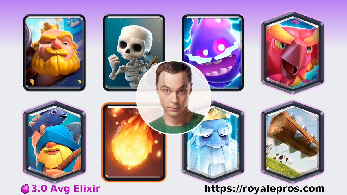 .<a href="/CrSheldoncooper/">SheldonCooper_CR</a> has won grand challenge on 25/05/2023 04:04:25 SGT [Royal Giant,Skeletons,Electro Spirit,Phoenix,Fisherman,Fireball,Royal Ghost,The Log]

Deck: link.clashroyale.com/deck/en?deck=2…

GC Logs: royalepros.com/viewprofile/YP…