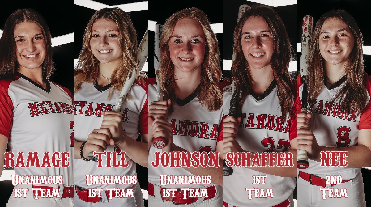 StaabAlex's tweet photo. .@SoftballMTHS brings in a haul of FIVE players on this year's Mid-Illini All-Conference Selections!

@katyramage1 - Unanimous First Team
@KaidanceTill - Unanimous First Team
@NoraJohnson09 - Unanimous First Team
Ellie Schaffer - First Team
@KennedyNee - Second Team

This is the third straight season that the Redbirds have had five or more all-conference picks.