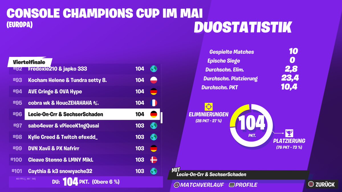 Qauled R3 with @sechserdamage