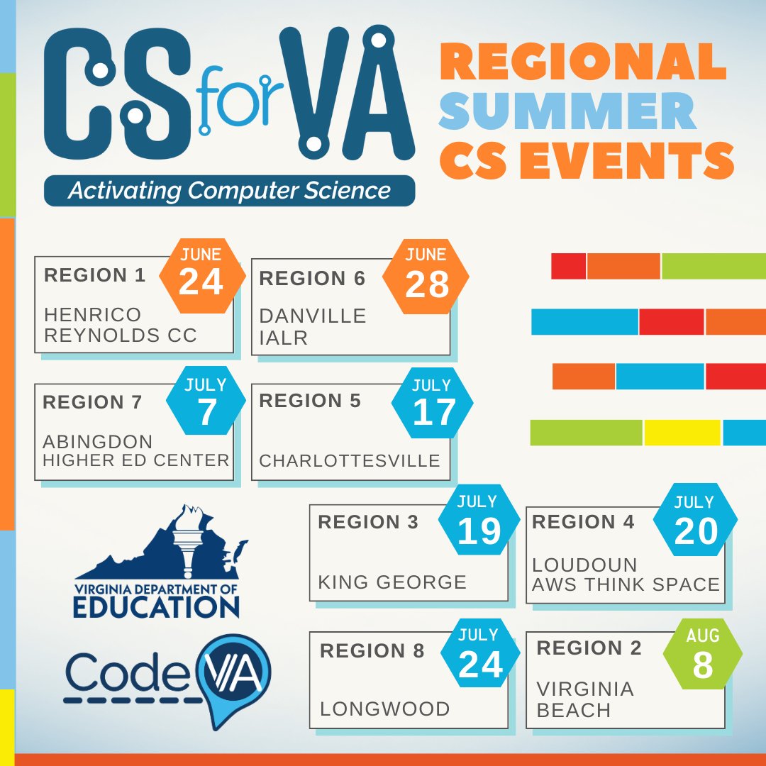 Registration is open for CSforVA 2023! This summer, CodeVA and the VDOE hit the road, co-hosting 8 regional Activating Computer Science conferences for PK-12 educators. Session presenters attend for free! Register and learn more here: activatingcs.org