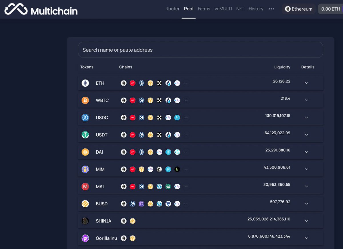 cryptos6_bk10x's tweet photo. 🙊RUMOUR 

Unverified reports suggest @MultichainOrg's Shanghai team has been detained by Chinese police. The alleged seizure includes the private key holder. 

Approx $1.54B TVL is now supposedly at risk. 

Watching the situation closely. 

#CryptoNews #Multichain #TVL #crypto https://t.co/MbjFk4eAO4