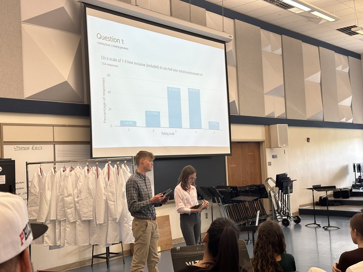 MrLittleScience's tweet image. Congratulations to all students in the @LibertyHigh Engineering and BioMed @PLTWorg program who did their capstone presentations today. Job well done! @Leesonscience @basdjacksilva @BASDSUPT @BethlehemAreaSD @MissRichardsLHS @hbailey3LHS @DrKeshodkarS @engtotch
