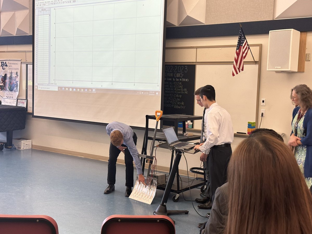 MrLittleScience's tweet image. Congratulations to all students in the @LibertyHigh Engineering and BioMed @PLTWorg program who did their capstone presentations today. Job well done! @Leesonscience @basdjacksilva @BASDSUPT @BethlehemAreaSD @MissRichardsLHS @hbailey3LHS @DrKeshodkarS @engtotch