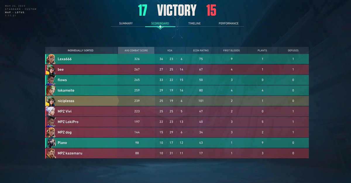 Cerial Killers tweet media