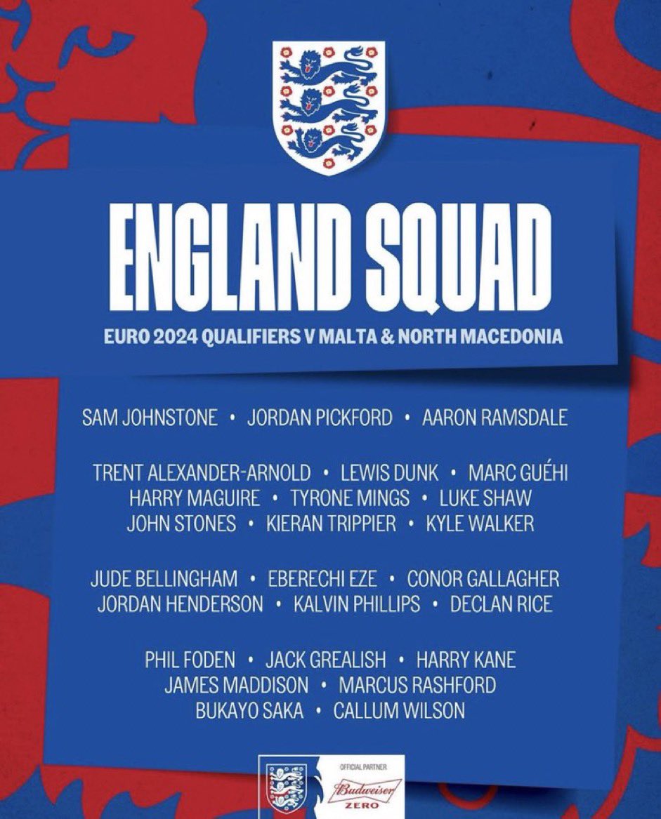 Harry Maguire being in this England squad is why Balogun has joined USMNT

Give the opportunity to someone like Levi Colwill who’s actively putting in top performances in the Premier League, and is the future not the past

Ridiculous.