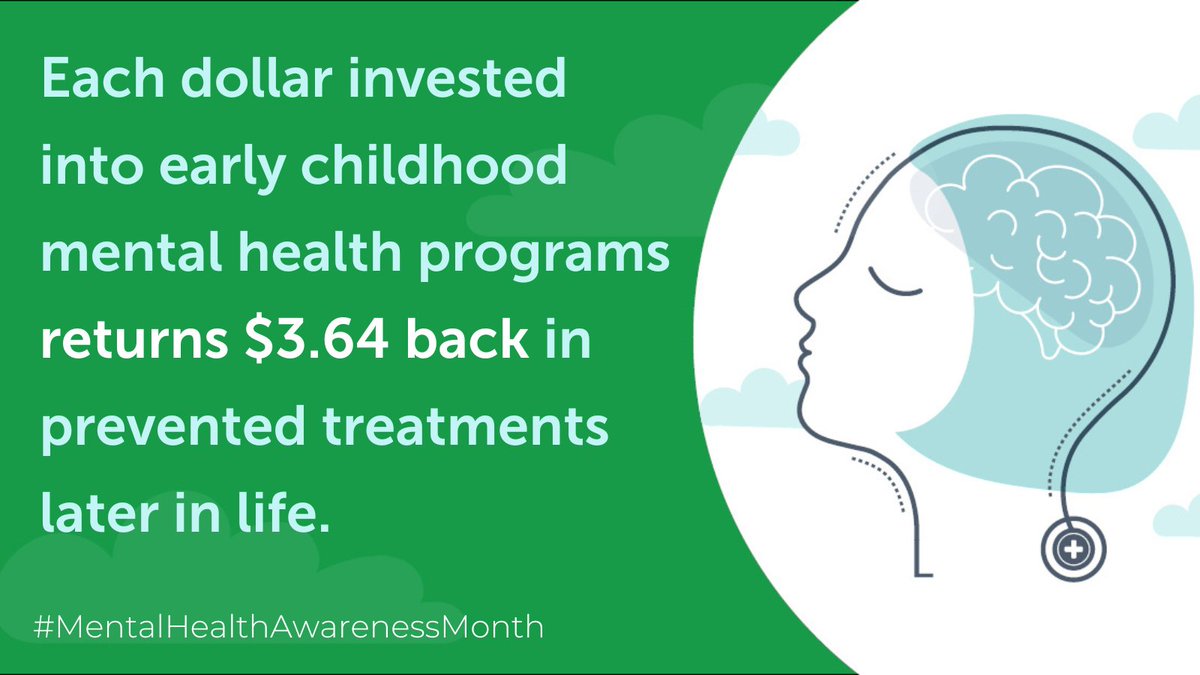 Early diagnosis and appropriate services for children can make a direct impact on their social &amp; emotional development. Funding infant and early child mental health (IECMH) programs is a solid investment all-around. See what IECMH professionals are saying: bit.ly/3pkdxrv