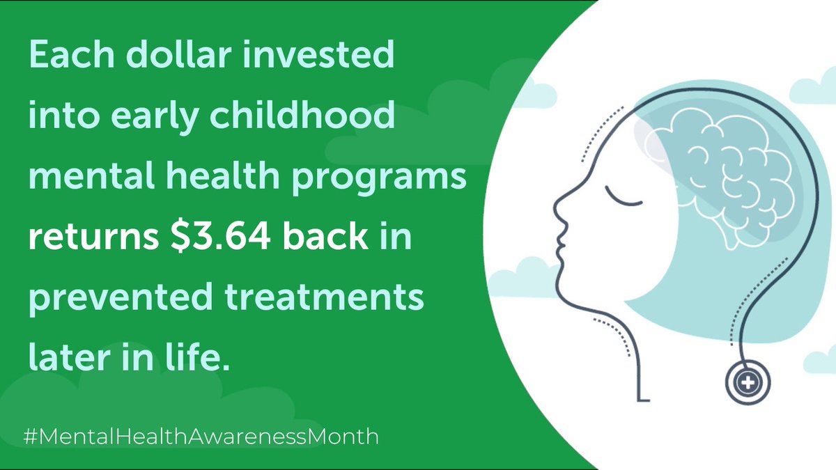 Early diagnosis and appropriate services for children can make a direct impact on their social & emotional development. Funding infant and early child mental health (IECMH) programs is a solid investment all-around. See what IECMH professionals are saying: bit.ly/3pkdxrv