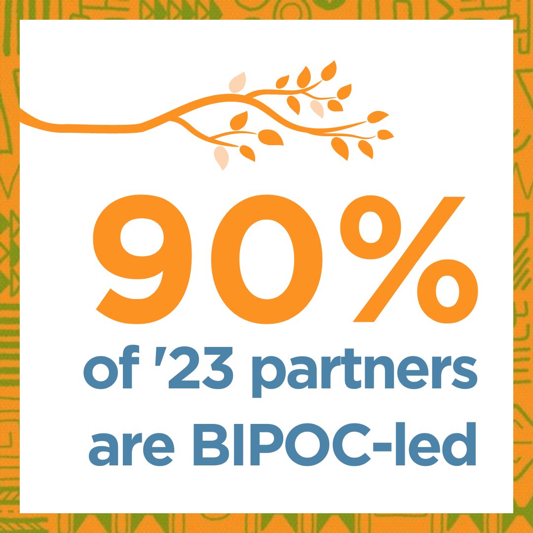 We are proud to share that 90% of our 2023 Core Grantee partners are BIPOC-led organizations!

#BIPOCFarmers #BIPOCFunding #IndigenousFood
