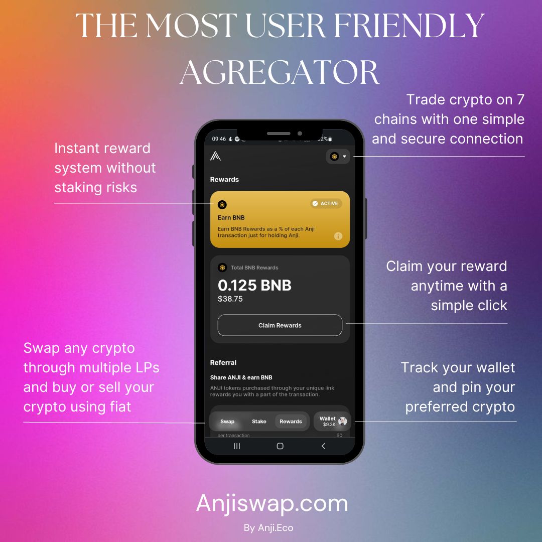 AnjiEco_DeFi's tweet photo. Why is #Anjiswap a leading technology❓
https://t.co/6fAj9bu51p is a #DEX and an #Agregator built from scratch that will eventually have an integrated wallet incorporated in the future, making it similar to a #CEX but with the added benefits of #decentralization.
Please note that there are drawbacks to swaps built on existing swaps like #uniswap or #pancakeswap rather than being built from scratch. Some of these drawbacks include:
1️⃣ Lack of scalability: Swaps built on existing swaps may not be optimized for scalability, which can result in slower transaction processing times and potential network congestion during periods of high demand.
2️⃣ Limited future vision: Copying an existing swap without introducing significant innovations or improvements can hinder the development of new features and functionalities. This may restrict the long-term growth potential and competitiveness of the platform.
3️⃣ Additional fees: Some swaps built on existing swaps may impose additional fees on top of the fees charged by the underlying swap and #gasfees. This can lead to higher transaction costs for users and may discourage liquidity providers from participating.
4️⃣ Dependency on the mother swap: Swaps built on existing swaps often rely heavily on the functionality and infrastructure provided by the underlying swap. This dependency can limit the flexibility and control of the developers, as they are bound by the limitations and decisions made by the original swap.
⛔ Overall, while swaps built on existing swaps may offer convenience of a quick launch, they can come with drawbacks such as scalability issues, limited future vision, additional fees, and dependency on the underlying swap. Building a swap from scratch allows for greater customization, scalability, and the ability to implement unique features tailored to specific user needs.
