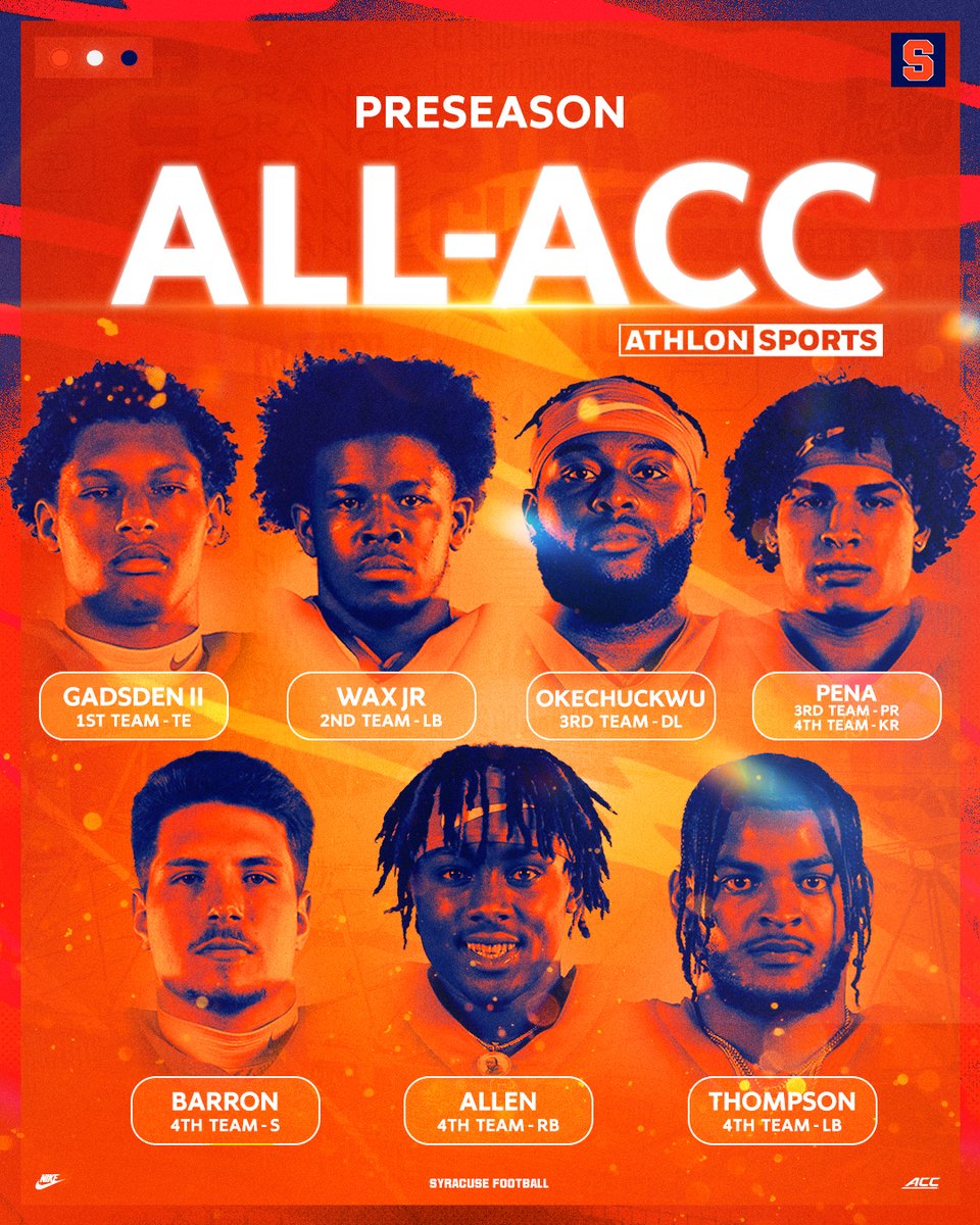 Well represented on the Preseason All-ACC squads from <a href="/AthlonSports/">Athlon Sports</a>!

📰 - cuse.com/news/2023/5/23…