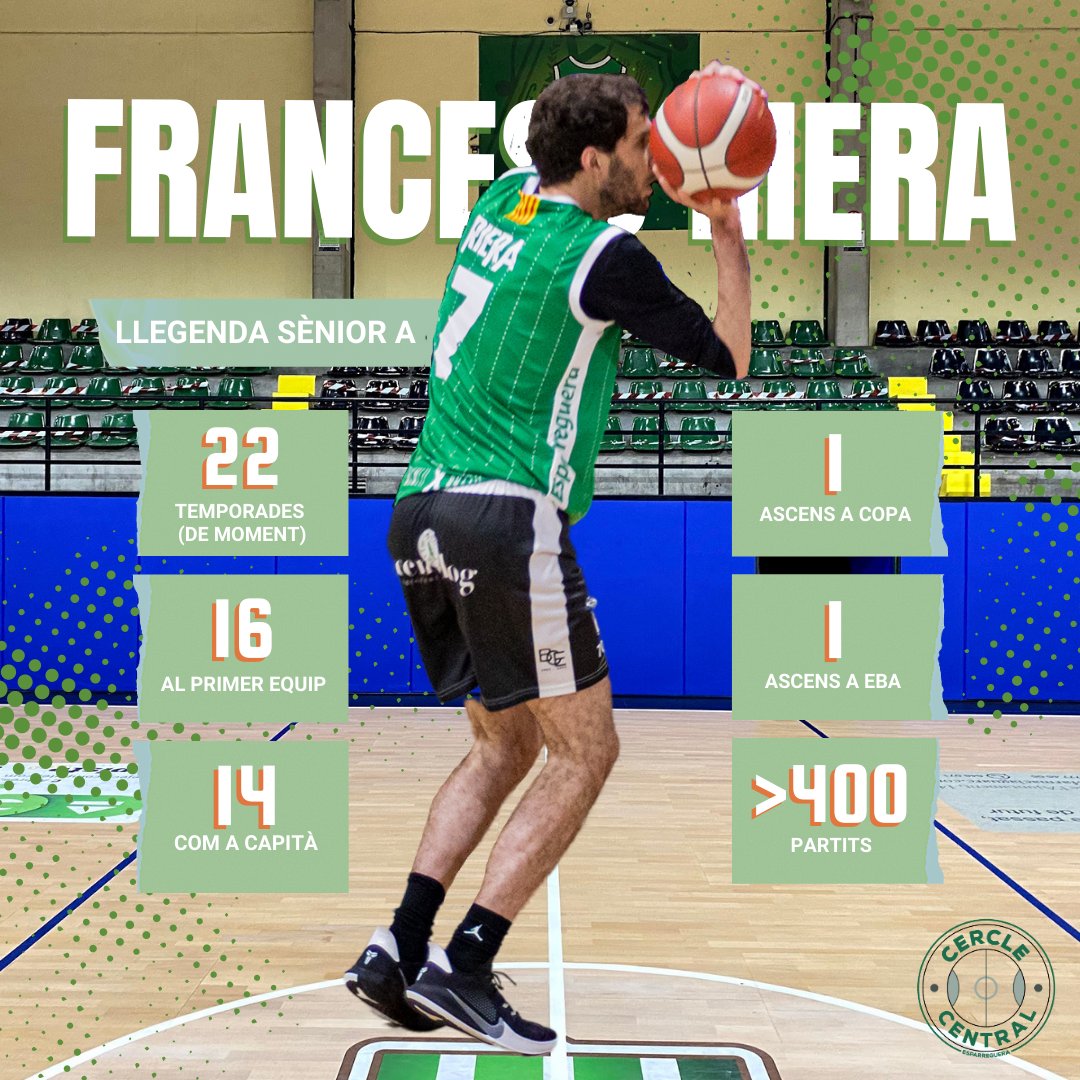 Cercle Central tweet media