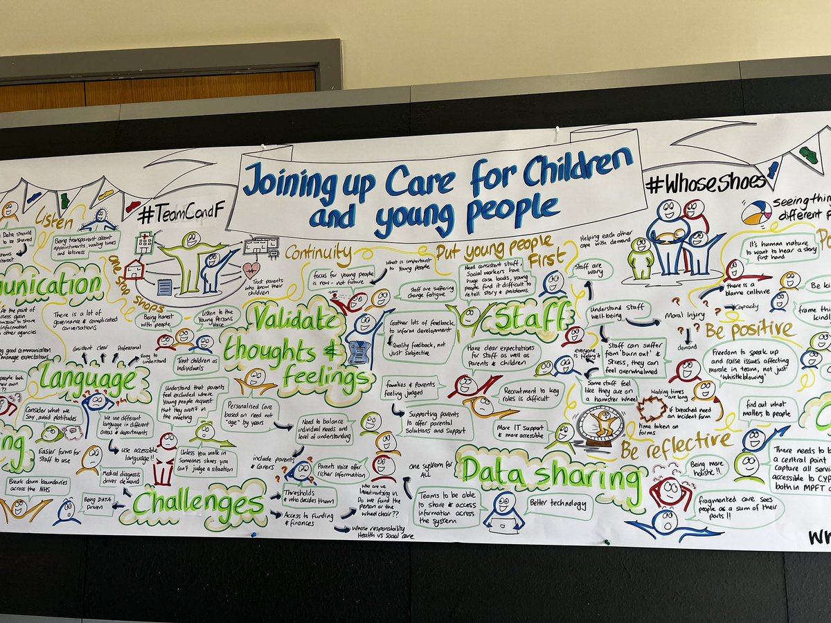 Fabulous event today thinking about joined up care for children and young people.  Lots of amazing conversations and joined up thinking. Thank you #teamcandf #mpftwhoseshoes @WhoseShoes @YvonneNewbold and this is only part of the poster that the wonderful @CarrieLewis_NP created!