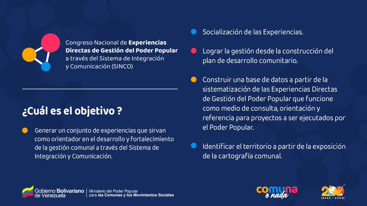 EFPP_CARABOBO's tweet photo. #Enterate 🗣️ Este 28 de mayo, desde el Centro de Formación del Poder Popular Carlos Arvelo, podrás conocer las Experiencias Directas de Gestión del Poder Popular del estado Carabobo.

#BastaDeArroganciaImperial
#ComunaONada
#PoderPopularEnFormacion
#CongresoSINCO https://t.co/40SkP5pfc6