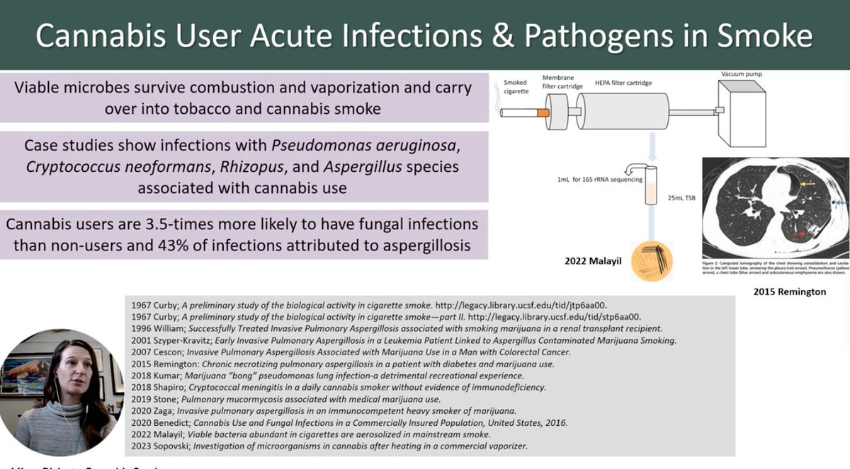 Know what makes me sick🤢?

The amount of ways legal weed can get you sick.

Cannabis users are 3.5x more likely to have respiratory fungal infections (many don't even know it).

Full breakdown of what I just learned about Micro Risks in Cannabis hitting inboxes later today.