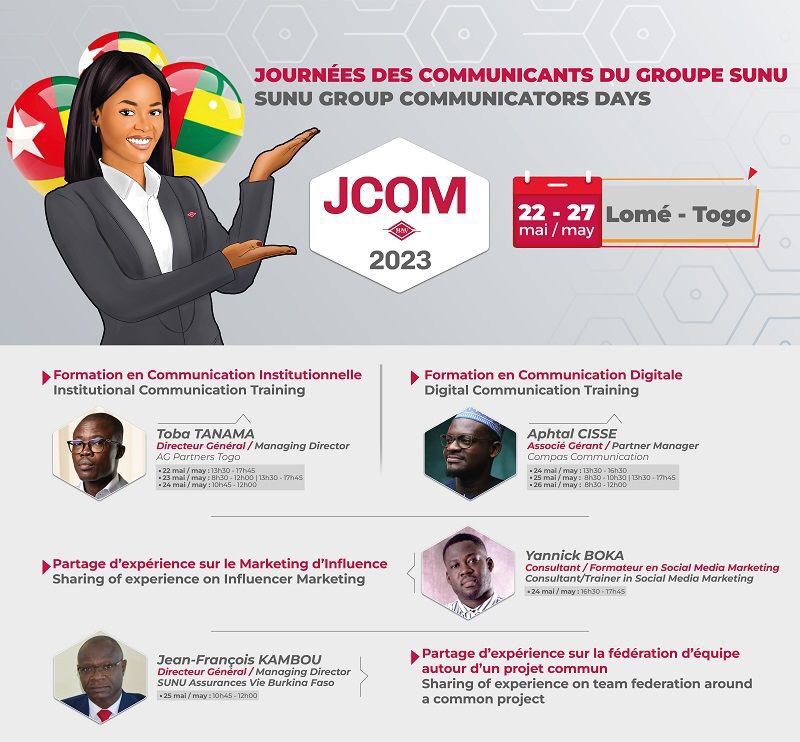 SUNUAssurances's tweet photo. SUNU GROUP'S COMMUNICATORS IMPROVE THEIR SKILLS 

The Communicators' Days (JCOM) started this Monday 22nd May 2023 in Lomé, Togo.
#brandcomms #JCOM2023 #sunuassurances #SUNUGroup https://t.co/GEPEe3vrbk