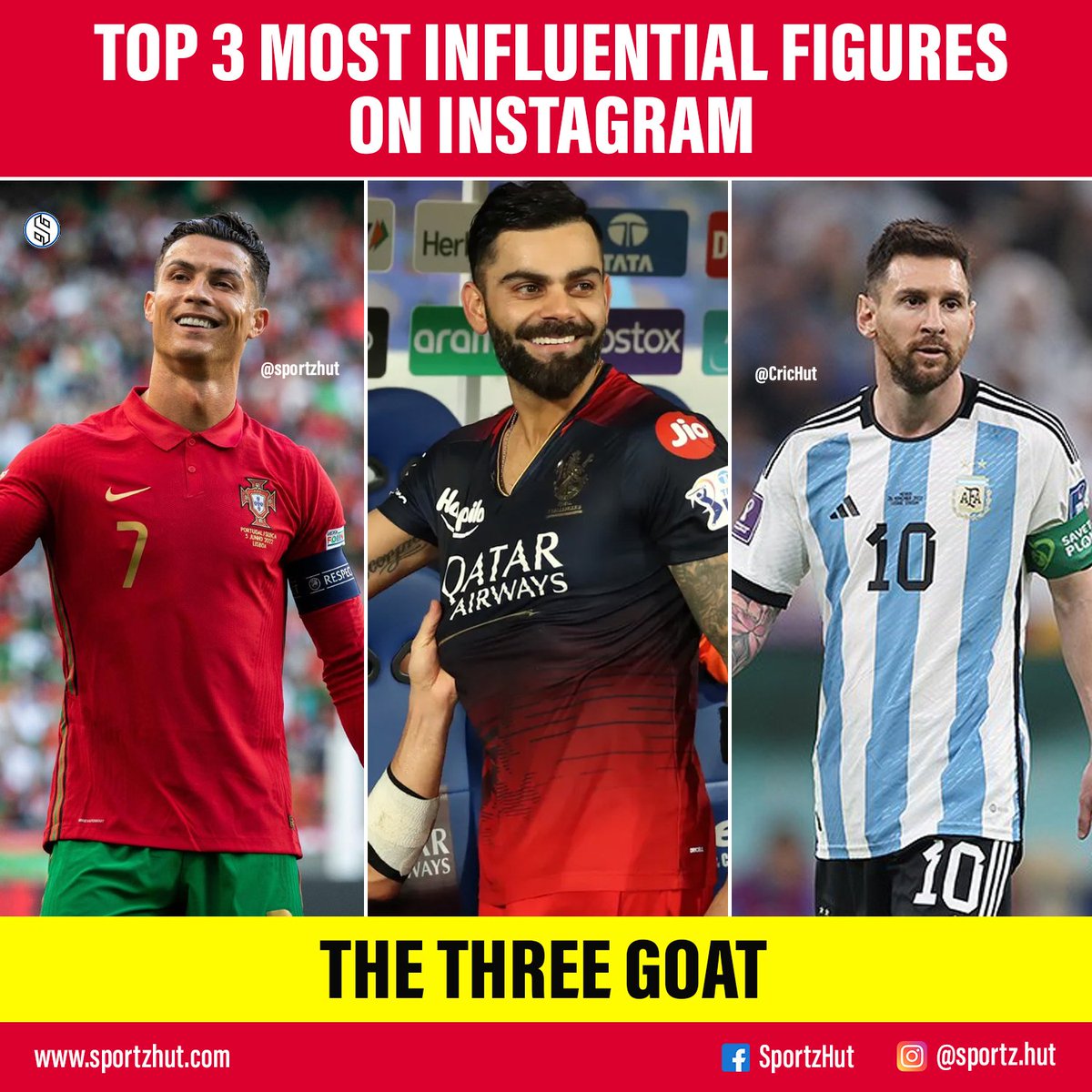 The GOAT

#Instagram #CristianoRonaldo #LionelMessi #ViratKohli #CR7 #LM10 #Virat #Ronaldo #Messi #GOAT #Legends #Cricket #Football #IPL #IPL2023 #LSGvGT