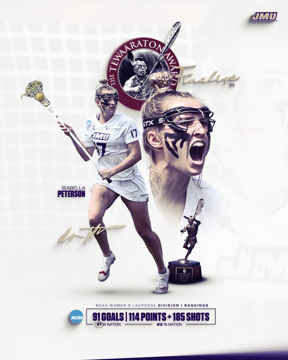 𝚃𝚎𝚠𝚊𝚊𝚛𝚊𝚝𝚘𝚗 𝚁𝚎𝚜𝚞𝚖𝚎 📝

𝗧𝗼𝗽 𝘁𝘄𝗼 in total goals, points and shots!

Isabella Peterson will take these prolific numbers with her to the Tewaaraton Award ceremony on June 1.

#GoDukes