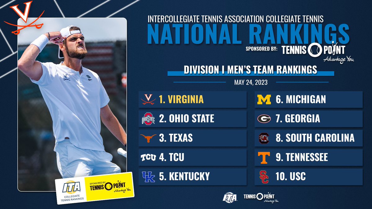 UVAMensTennis's tweet image. LOOK HOOS NUMBER 1️⃣ #GoHoos⚔️ #NCAAChamps🏆