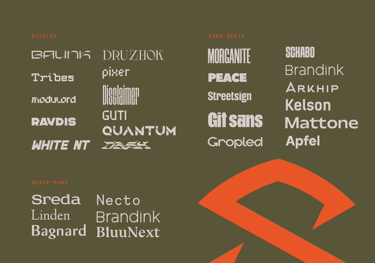 SesoHQ's tweet photo. I went on a mission for my graphic designers to find the absolute best FREE commercial use fonts,

Ended up with 27 typefaces (Display, Sans Serif, Serif, and Mono).

Enjoy the font pack, 
https://t.co/jjw3JzOHjb https://t.co/zqIXfPnwTc