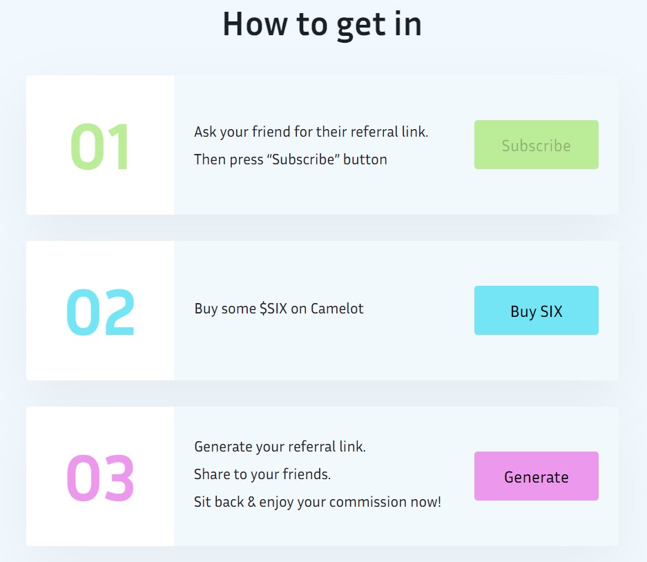 token_six's tweet photo. 💥Buy $SIX and share your own ref link to earn referral commission 🤑🤑

👉Follow us and take only 3 steps!!!! 

#SixToken $SIX #Crypto #Memecoin #DeFi #Arbitrum https://t.co/uctvv7s3is