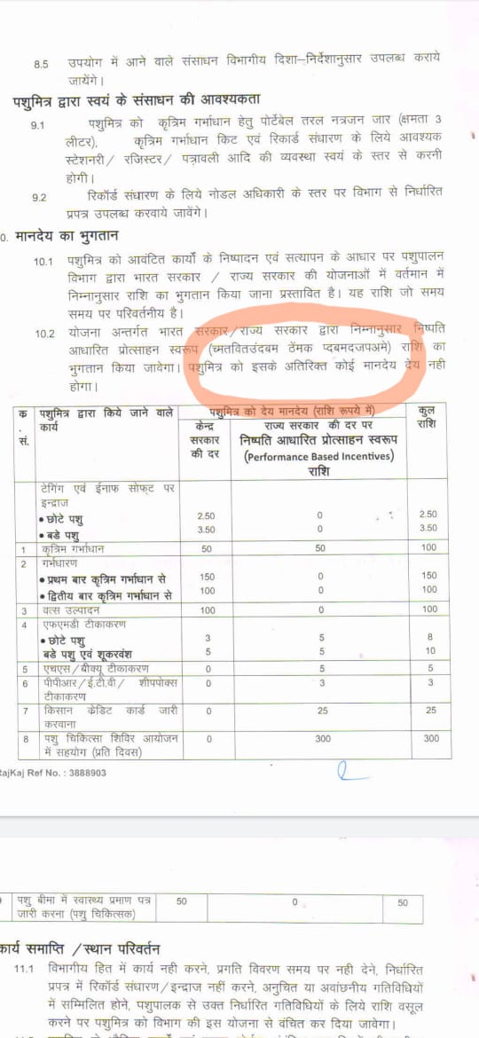 पशु मित्र योजना एक भद्दा मजाक है रोज़गार के नाम पर पशु चिकित्सकों के साथ ।
हैरानी की बात ये भी होती है ऐसे योजना लाने वाले खुद भी पशु चिकित्सक है । अगर सच में गहलोत साब पशु और किसान की सोचते तो कोई पद खाली ना रहता , और एम्बुलेंस सेवा के कागज़ धूल ना खा रहे होते 
<a href="/KatariaLalchand/">Lalchand Kataria</a>