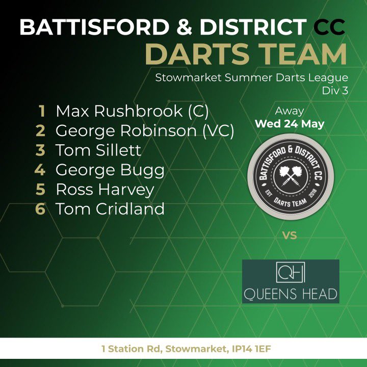 Tonight’s team as we face The Queens Head (A) #uppatrees 🎯🌳.