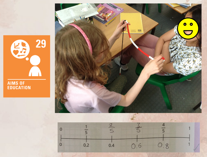 Haseltine_Y5's tweet photo. This week in #Maths, #Year5 are applying our place value and fractions knowledge as we investigate decimals. We have been developing our #fluency with tenths and hundredths using bead-strings, hundred squares, number lines and more! #CPAapproach https://t.co/aceetXBCXN