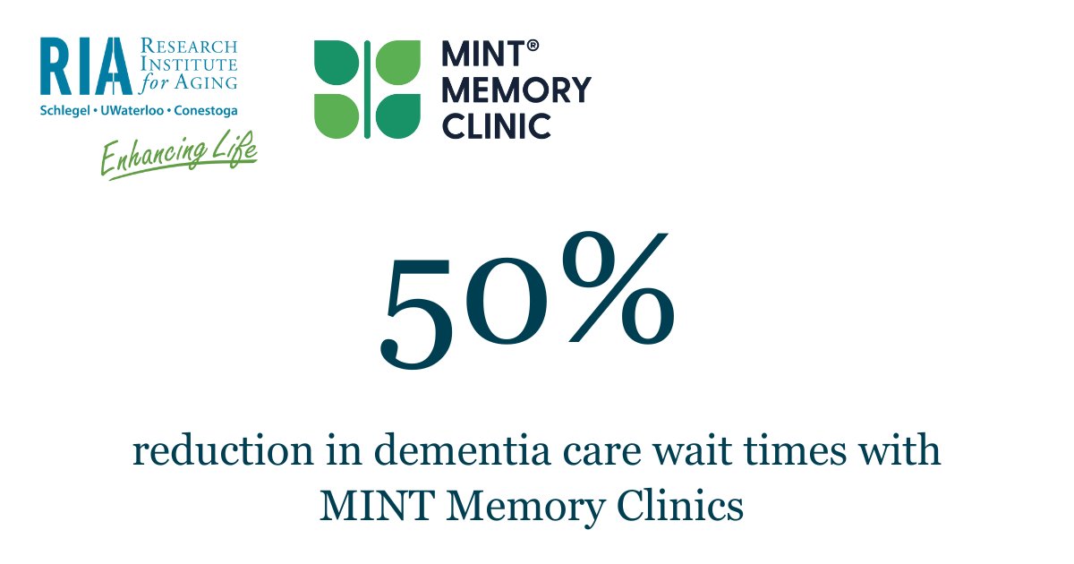 With over 100 <a href="/MINTMemoryCare/">MINT Memory Clinic</a> Clinics across Canada, this model is making a profound impact on our healthcare system, reducing wait times for dementia care by 50% and improving quality of life for patients. Read more: the-ria.ca/news/mint-memo…