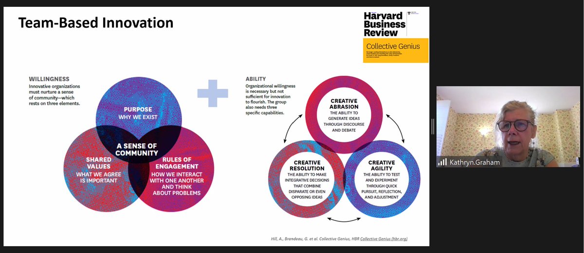 AesisNet's tweet image. Just shortly before the second break; Kathryn Graham and Jasper Buys share with us how we can implement #TeamBased #Innovation for #Impact.

#INSTRUC23