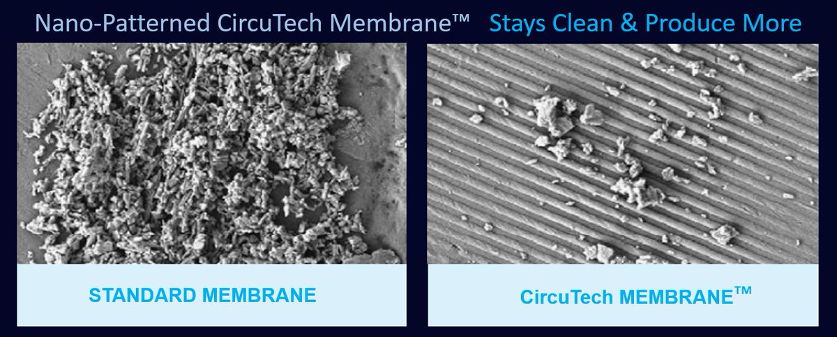 CircuTechnology's tweet image. #CircuTech develops and provides a low-cost, environmentally friendly #water #desalination and #wastewater treatment system based on advanced #nanomaterials, graphene-based #membranes, and #nanofluidic technologies; for the next-generation desalination and wastewater treatment.