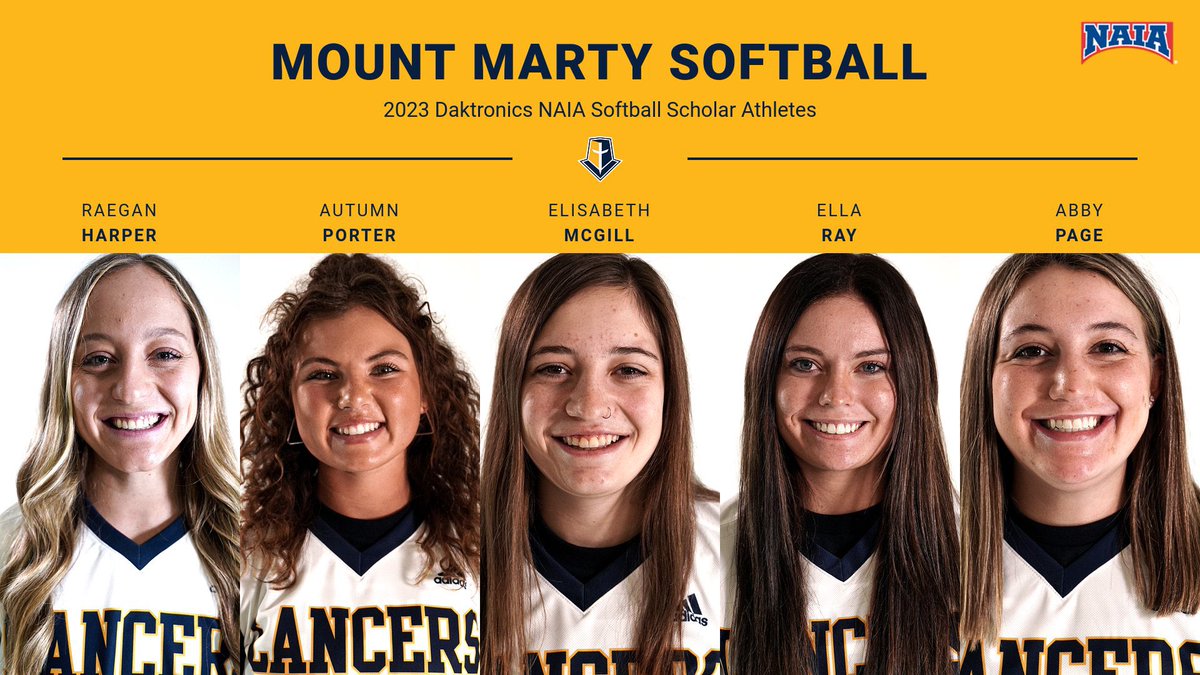 MMULancersSB's tweet photo. Congrats to these five ladies for earning Daktronics NAIA Softball Scholar Athletes! 

https://t.co/gYQEApBKlC https://t.co/VZUtP4ZJag