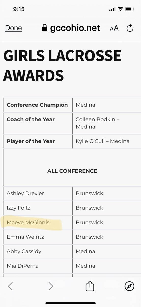 Michael McGinnis (@six2ems) on Twitter photo Congrats to all the B’wick girls! This kid just keeps impressing! Hard work pays off! <a href="/BHSGoBigBlue/">Brunswick HS Athletics</a> <a href="/BrunswickGLAX/">Brunswick Girls Lacrosse🥍🥅</a> Congrats to all the B’wick girls! This kid just keeps impressing! Hard work pays off! <a href="/BHSGoBigBlue/">Brunswick HS Athletics</a> <a href="/BrunswickGLAX/">Brunswick Girls Lacrosse🥍🥅</a>