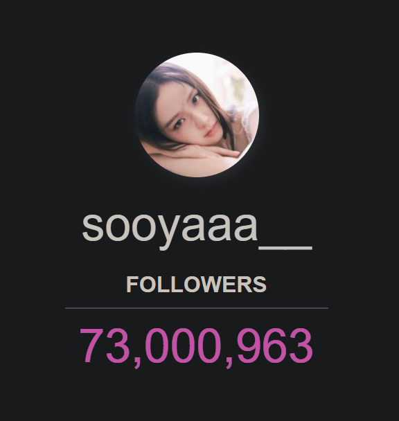 BLACKPINK Global News🌹 on Twitter "JISOO (sooyaaa__) has now