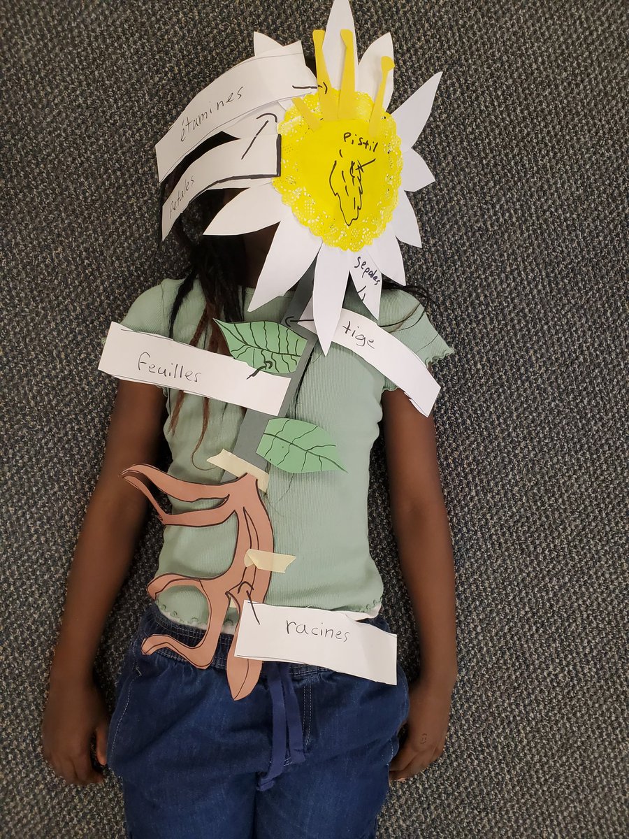 Transform your partner into a 🌼 &amp; label them!