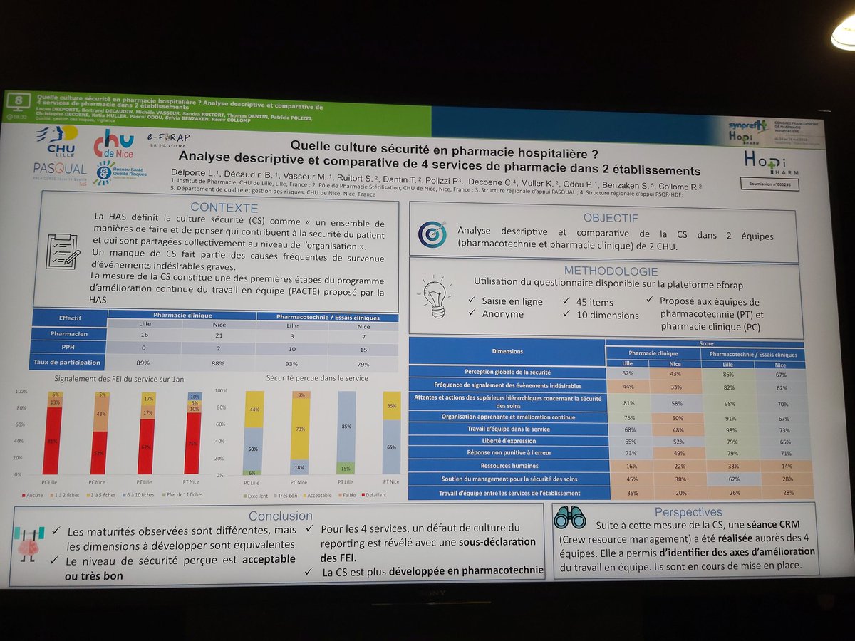 CollompR's tweet photo. 3 #EForum #santé #environnement #ThuyCollomp #intelligence #Artificielle #DorianProtzenko #PACTE @HAS_sante #LucasDelporte @sylviabenzaken @DecaudinB @CHUdeNice https://t.co/UboA4jBZ7M