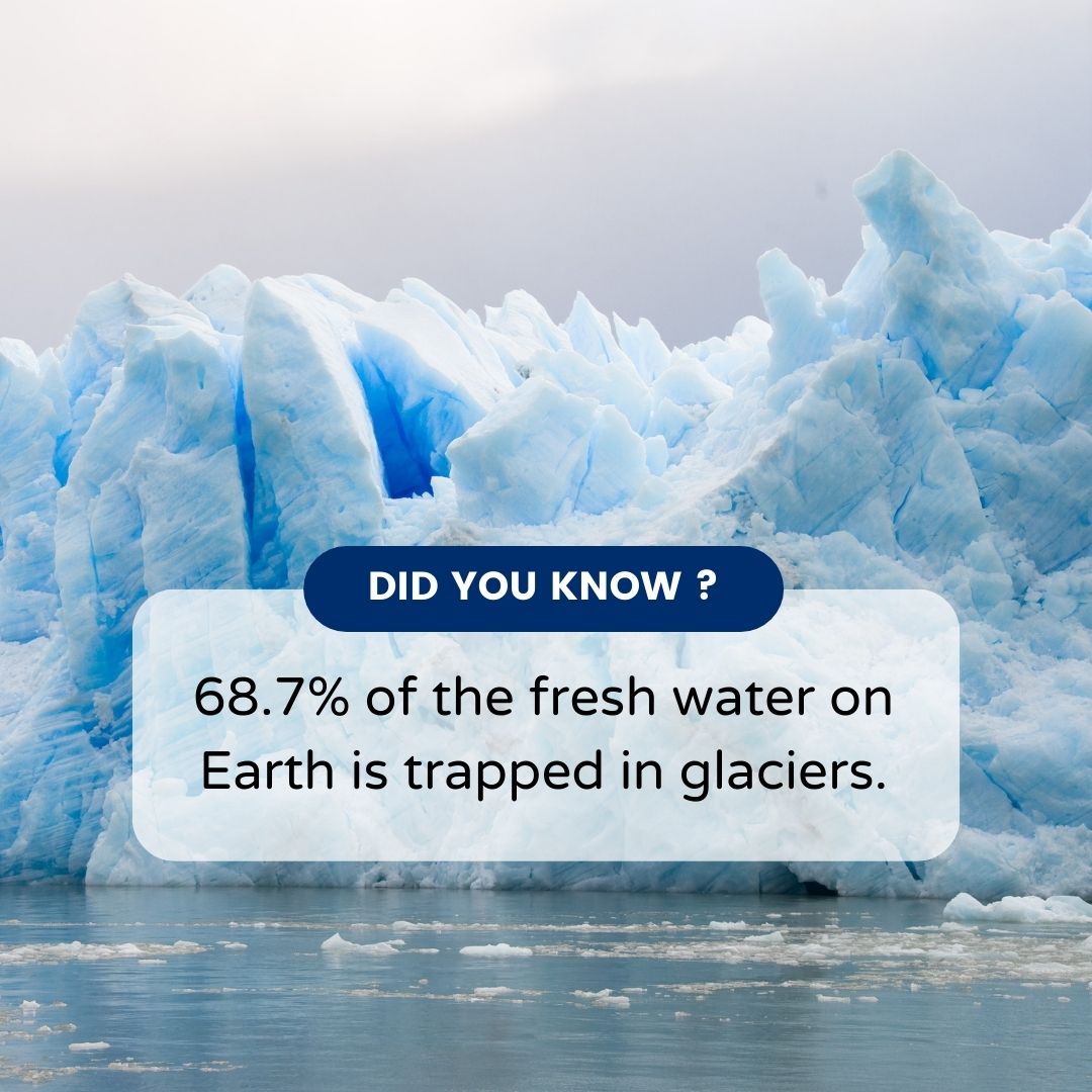 💡 Did you know? 💡

68.7% of the fresh water on Earth is trapped in glaciers.

[ Source: bit.ly/3p0EEok ]

#WaterFacts #WaterLove #DrinkingWater #PotableWater #WaterSystems