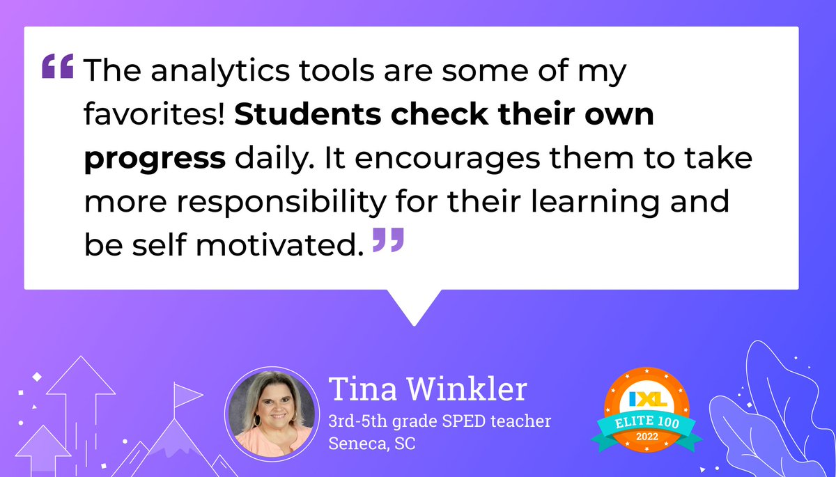 IXLLearning's tweet photo. Students and teachers love to track learning growth in IXL Analytics. Find out more: https://t.co/52o583oEKM #IXLElite100 https://t.co/jSBzqLAKF3