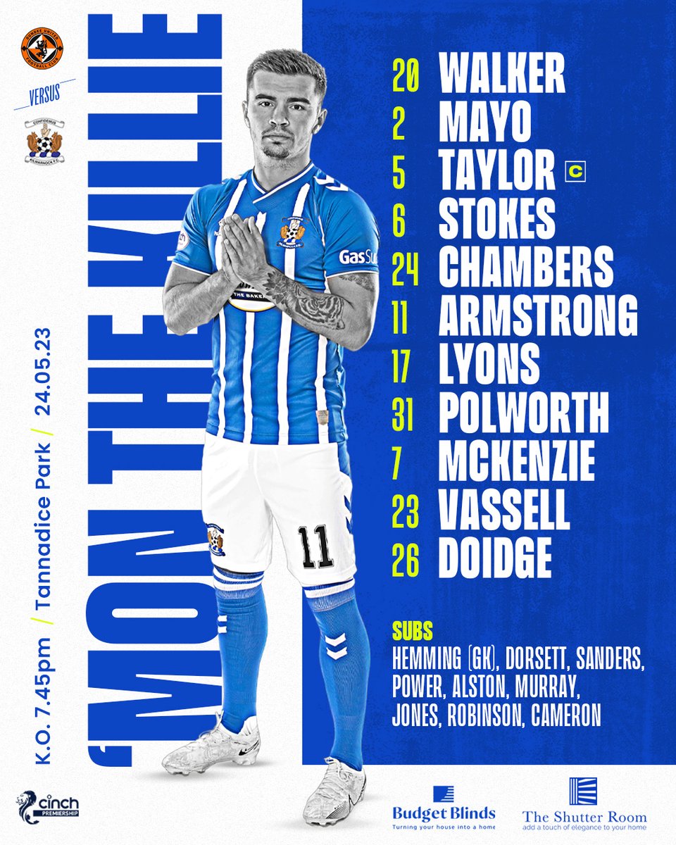 Scotland Sorare, Scottish Football Charts & Data on Twitter "2 changes