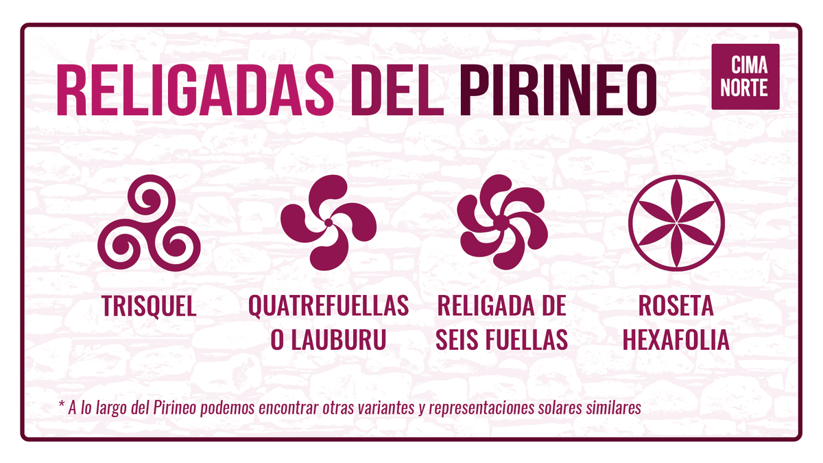 Benasque 🏔️ Info tweet media