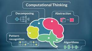 @CwmbranHigh students
🧠💻 Unlocking the power of problem-solving with #ComputationalThinking! It's not just about coding, but a mindset that empowers us to break down complex challenges, analyse data, and design efficient solutions.