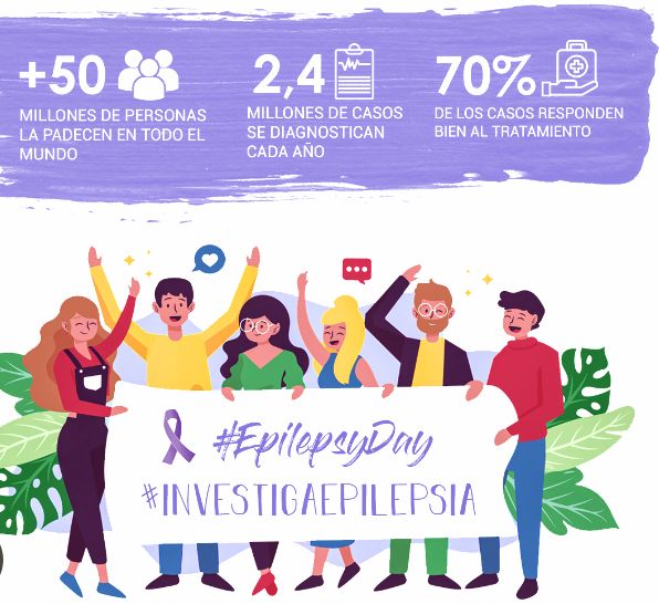 #BastaDeArroganciaImperial Hoy 24 de Mayo Día Mundial de la Epilepsia <a href="/Gabrielasjr/">Gabriela Jiménez</a> <a href="/SaludAraguaP/">𝓢𝓪𝓵𝓾𝓭 𝓐𝓻𝓪𝓰𝓾𝓪</a> se calculan que casi 10 de cada 1000 personas padecen de esta enfermedad @MPPEDUCACION <a href="/_LaAvanzadora/">Yelitze Santaella</a> <a href="/pedrodiazg59/">Pedro Diaz</a> @PiedadQuintana1 @ZE_Aragua <a href="/EducadorZamora/">Sala Situacional</a> <a href="/ClifZamora/">CLIF ZAMORA</a>