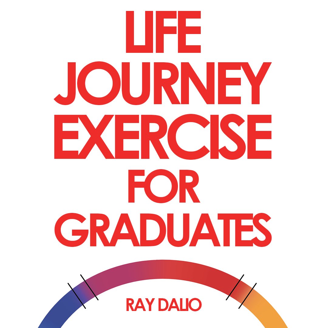 RayDalio's tweet photo. I’m at a stage in my life where my goal is to pass what I’ve learned along to others, and I often get asked for my advice for young people in particular.

You’re at a stage in your life that you are just starting out on the phase in life that I’m ending. I learned some stuff that helped me that I believe can help you.

As you know, I have found that most everything happens over and over again for pretty much the same reasons, so in order to understanding anything, it pays to understand how a typical case unfolds and observe the cause-effect relationships that make it unfold that way. In this exercise, I am going to ask you to look at both the typical life arc and your own life arc and reflect on them, This exercise will help you imagine what probably will come at you, plan for it, and deal with it when it comes.

Not all life arcs are the same, and no arc is better in any way than another—they’re each their own unique journey, reflecting the circumstances faced by and decisions of the person traveling the arc—but the archetypical life lasts about 80 years and evolve in three very different phases. Even if your life arc bears little resemblance to the typical one, my hope is that you’ll find value in reflecting on your journey.

I suggest that you get a few pieces of paper and a pen, copy the basic arc, and put a tick where you are with “me” next to it. Looking through these phases, now how the descriptions of what’s happening to the typical person match up with your own experiences, especially at the critical junctures. The choices you make at these junctures have big implications on the life that you will have. As you will see, the paths we take along the way affect the type of journey we have.

This perspective has helped me and many people I have shared it with, and I hope it will help you too. If you’d like to experience an interactive version of the exercise, you can in the free Principles in Action app here: https://t.co/VsYkrX8NaT