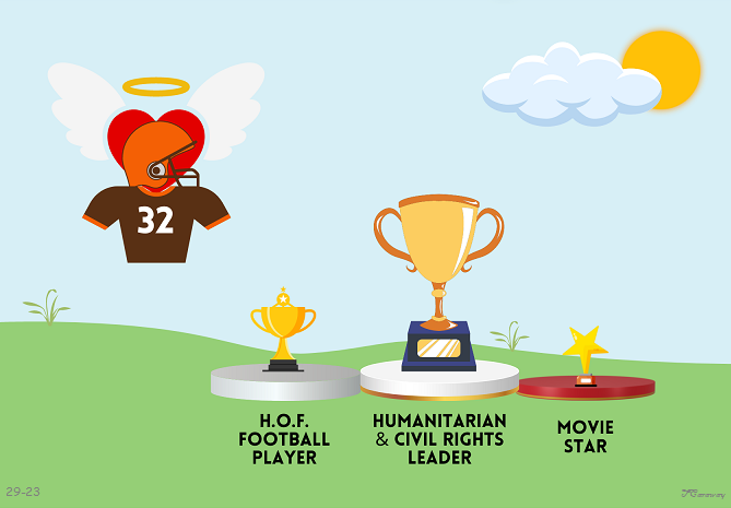 TheHenFL's tweet photo. R.I.P.    James Nathaniel Brown
...plus many more life accolades for a legend. 
@Browns @DawgsByNature @TheBrownsWire @PaulBrown_UK @JimBrownNFL32 @Flash_Garrett https://t.co/yVX4Bz7TUX